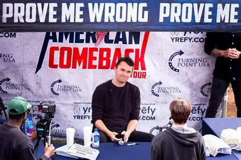 Charlie durante uno dei suoi celebri dibattiti "Prove me wrong".